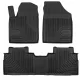 premium 3D cu margine înaltă Covoare auto DFSK E5 2025 SUV