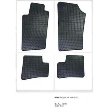   Zonă întărită pentru călcâi Covoare auto PEUGEOT 206 1998-2012 (542711)