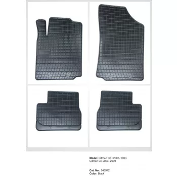   Zonă întărită pentru călcâi Covoare auto CITROEN C2 2003-2009/CITROEN C3 I 2002-2009 (545972)