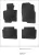 Zonă întărită pentru călcâi Covoare auto Mazda CX-5 2012- (546801)