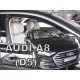 Heko 2 Pe bucăți deflector Audi A8 D5 4 ușă sedan 2017- (10261)