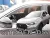 Heko paravânturi (2 buc.) Citroen DS7 Crossback cu 5 uși HB 2018- (12269)