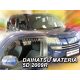 Heko 2 Pe bucăți deflector Daihatsu Materia 5 ușă 2007- (13214)