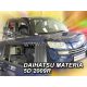 Heko 4 Pe bucăți deflector Daihatsu Materia 5 ușă 2007- (13215)