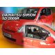 Heko 2 Pe bucăți deflector Daihatsu Sirion 5 ușă hatchback 2006- (13216)