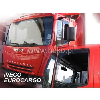   Heko paravânturi (2 buc.) Iveco Euro Cargo/Strallis/Euro Tech/HI-WAY 2019- Angol versiune