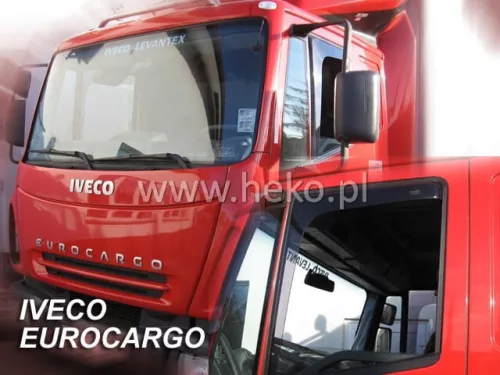 Heko paravânturi (2 buc.) Iveco Euro Cargo/Strallis/Euro Tech/HI-WAY 2019- Angol versiune