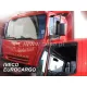Heko paravânturi (2 buc.) Iveco Euro Cargo/Strallis/Euro Tech/HI-WAY 2019- Angol versiune
