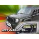 Heko 2 Pe bucăți deflector Jeep Patriot 5 ușă 2006- (19128)
