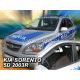 Heko 2 Pe bucăți deflector KIA Sorento 5 ușă 2002-2009 (20117)