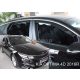 Heko 4 Pe bucăți deflector KIA Optima 4 ușă sedan 2015- (20171)