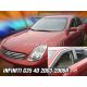Heko 4 Pe bucăți deflector Infinity G 4 ușă 2003-2006 (21508)