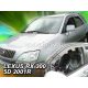 Heko 2 Pe bucăți deflector Lexus RX 5 ușă RX 300 1998-2003 (30010)