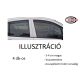 Sporty 4 Pe bucăți deflector Dacia Logan 4 ușă 2004-2012 (F0015_0016)