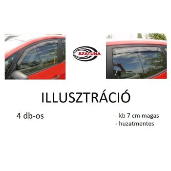   Szatuna deflector 2 Pe bucăți-os, Hyundai Pony, Excell, 4-5 ușă, 1990-1994