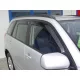 Szatuna Suzuki Grand Vitara Szatuna paravânturi set față+spate pe geam, 4 buc 5 2005-2015