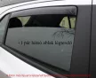 Szatuna Toyota Yaris Szatuna paravânturi set față+spate pe geam, 4 buc 5 2005-2011