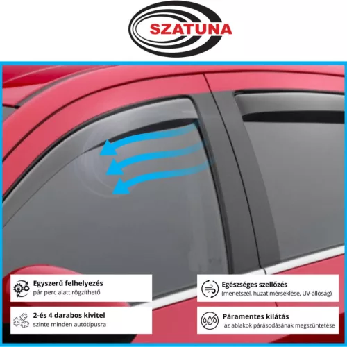 Szatuna Classic paravânturi (2 buc.) spate, Dacia Duster, cu 5 uși, 2010-