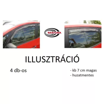   Szatuna Classic 4 mai multe bucăți Deflector de vânt Dacia Logan, 2020-, 4 usi