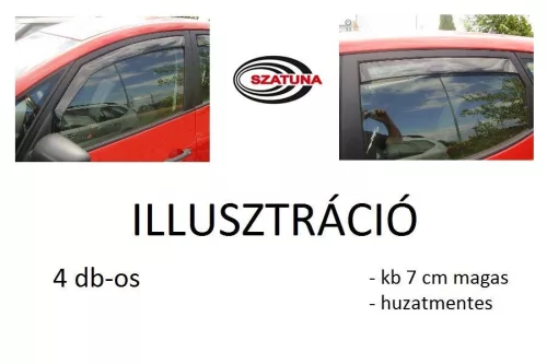 Szatuna Classic paravânturi (4 buc.) Dacia Logan, 2020-, cu 4 uși